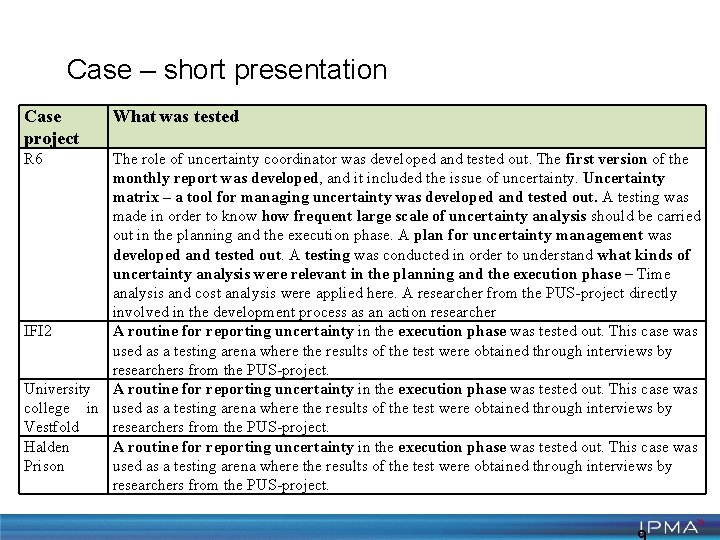 Case – short presentation Case project R 6 What was tested The role of