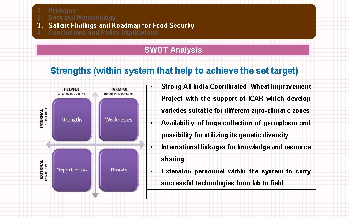 1. 2. 3. 4. Prologue Data and Methodology Salient Findings and Roadmap for Food