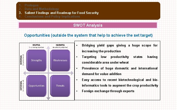 1. 2. 3. 4. Prologue Data and Methodology Salient Findings and Roadmap for Food
