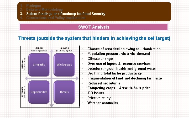 1. 2. 3. 4. Prologue Data and Methodology Salient Findings and Roadmap for Food