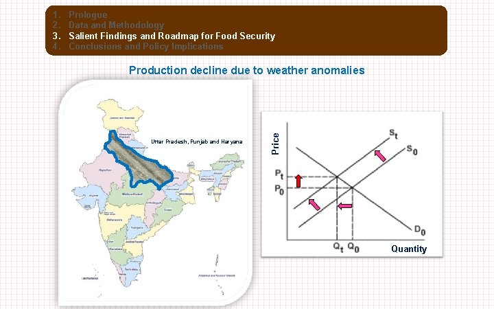 Prologue Data and Methodology Salient Findings and Roadmap for Food Security Conclusions and Policy
