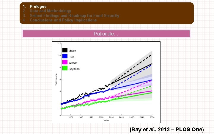 1. 2. 3. 4. Prologue Data and Methodology Salient Findings and Roadmap for Food