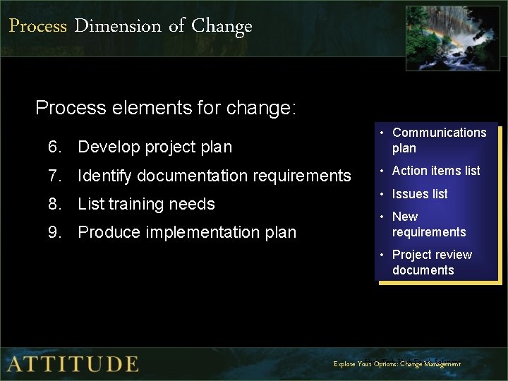 Process Dimension of Change Process elements for change: 6. Develop project plan • Communications