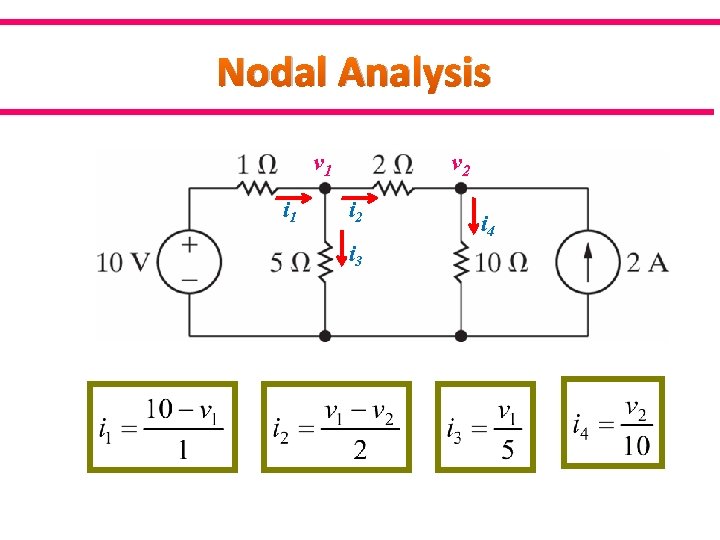 Nodal Analysis v 1 i 1 v 2 i 3 i 4 