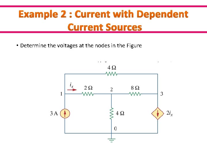 Example 2 : Current with Dependent Current Sources • Determine the voltages at the