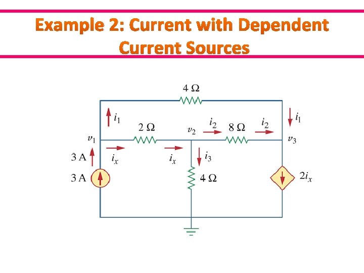 Example 2: Current with Dependent Current Sources 