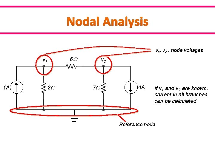 Nodal Analysis v 1, v 2 : node voltages 6 v 1 1 A