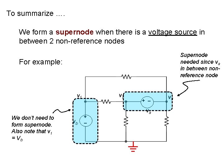 To summarize …. We form a supernode when there is a voltage source in