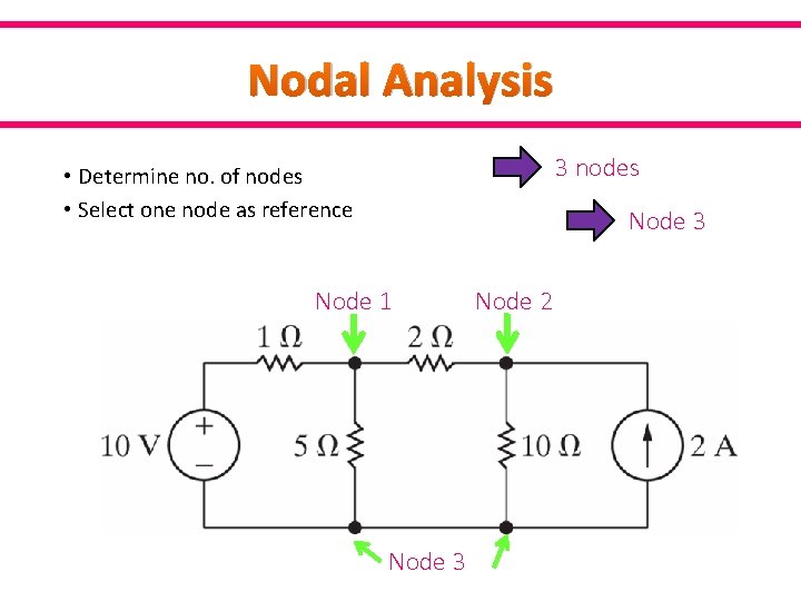 Nodal Analysis 3 nodes • Determine no. of nodes • Select one node as