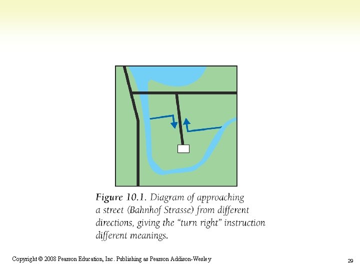 1 -29 Copyright © 2008 Pearson Education, Inc. Publishing as Pearson Addison-Wesley 29 