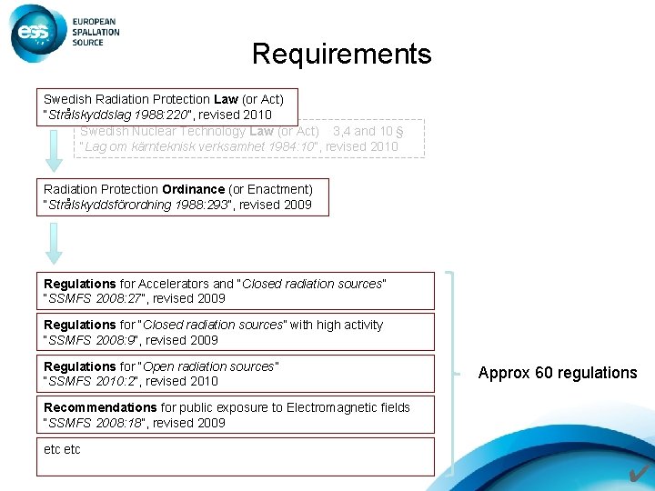 Requirements Swedish Radiation Protection Law (or Act) “Strålskyddslag 1988: 220”, revised 2010 Swedish Nuclear