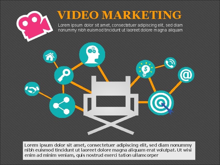 VIDEO MARKETING Lorem ipsum dolor sit amet, consectetuer adipiscing elit, sed diam nonummy nibh