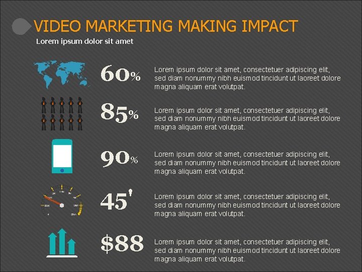 VIDEO MARKETING MAKING IMPACT Lorem ipsum dolor sit amet 60% 85% 90% 45' $88