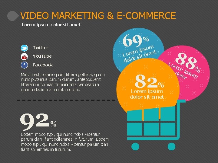 VIDEO MARKETING & E-COMMERCE Lorem ipsum dolor sit amet % 9 6 Twitter You.