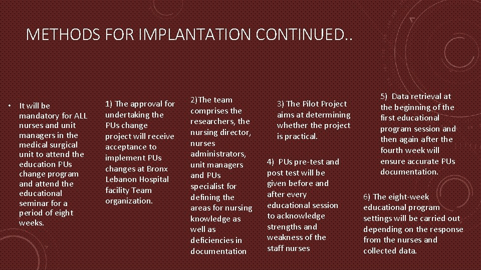 METHODS FOR IMPLANTATION CONTINUED. . • It will be mandatory for ALL nurses and