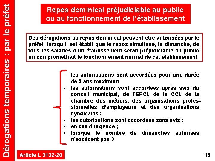 Dérogations temporaires : par le préfet Repos dominical préjudiciable au public ou au fonctionnement