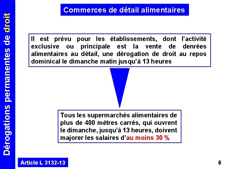 Dérogations permanentes de droit Commerces de détail alimentaires Il est prévu pour les établissements,