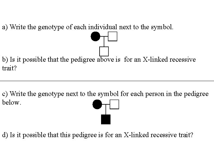 a) Write the genotype of each individual next to the symbol. b) Is it