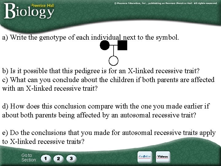 a) Write the genotype of each individual next to the symbol. b) Is it