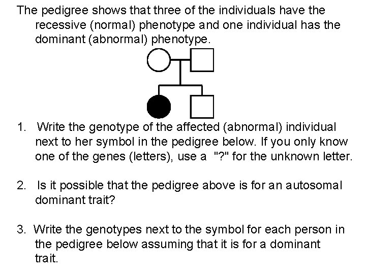 The pedigree shows that three of the individuals have the recessive (normal) phenotype and