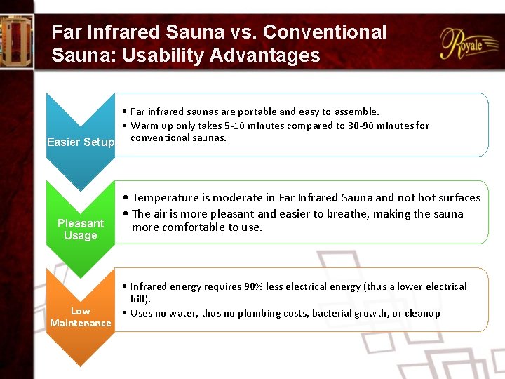 Far Infrared Sauna vs. Conventional Sauna: Usability Advantages • Far infrared saunas are portable