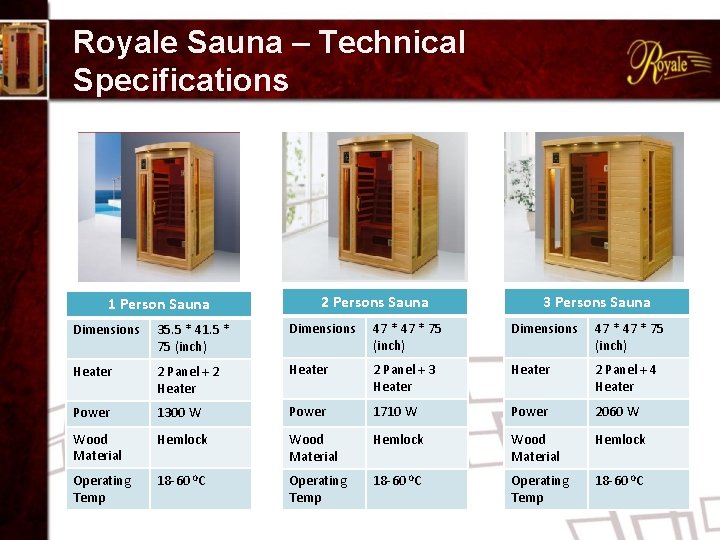 Royale Sauna – Technical Specifications 1 Person Sauna 2 Persons Sauna 3 Persons Sauna