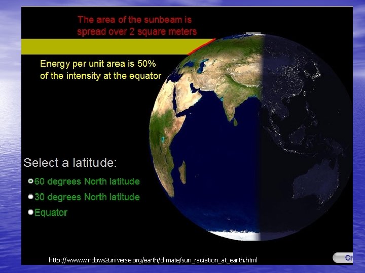 http: //www. windows 2 universe. org/earth/climate/sun_radiation_at_earth. html 