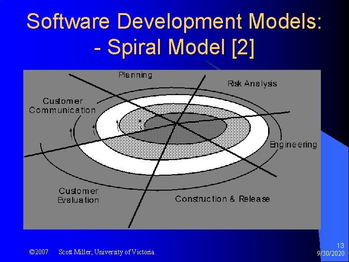 Software Development Models: - Spiral Model [2] © 2007 Scott Miller, University of Victoria.