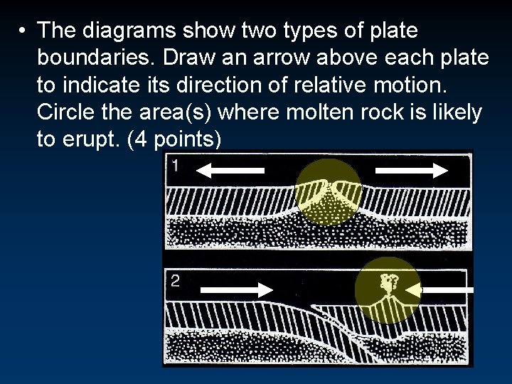  • The diagrams show two types of plate boundaries. Draw an arrow above