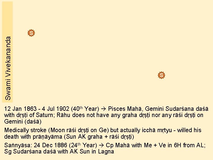 Swami Vivekananda � S S 12 Jan 1863 - 4 Jul 1902 (40 th