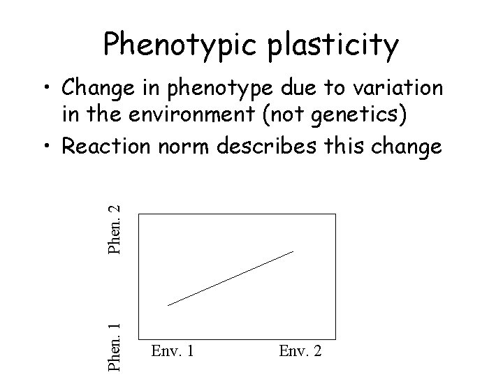 Phenotypic plasticity Phen. 1 Phen. 2 • Change in phenotype due to variation in
