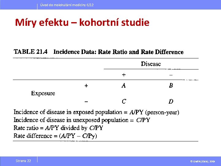 Úvod do molekulární medicíny 6/12 Míry efektu – kohortní studie Strana 22 © Ondřej