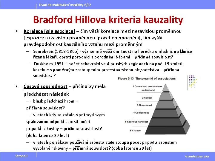 Úvod do molekulární medicíny 6/12 Bradford Hillova kriteria kauzality • Korelace (síla asociace) –