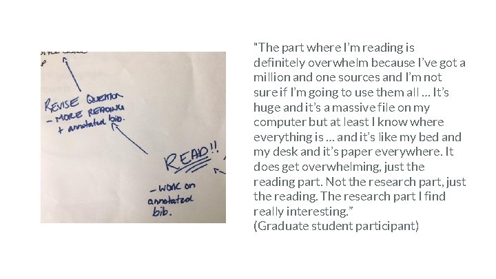 “The part where I’m reading is definitely overwhelm because I’ve got a million and “The part where I’m reading is definitely overwhelm because I’ve got a million and