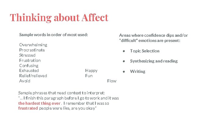 Thinking about Affect Sample words in order of most used: Overwhelming Procrastinate Stressed Frustration Thinking about Affect Sample words in order of most used: Overwhelming Procrastinate Stressed Frustration