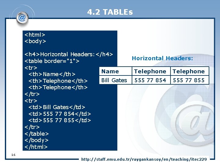 4. 2 TABLEs <html> <body> <h 4>Horizontal Headers: </h 4> Horizontal Headers: <table border="1">