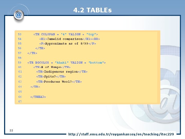 4. 2 TABLEs 22 http: //staff. emu. edu. tr/raygankansoy/en/teaching/itec 229 4. 2 TABLEs 22 http: //staff. emu. edu. tr/raygankansoy/en/teaching/itec 229