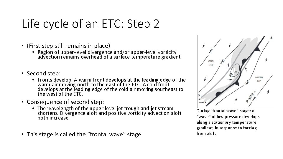 Life cycle of an ETC: Step 2 • (First step still remains in place)