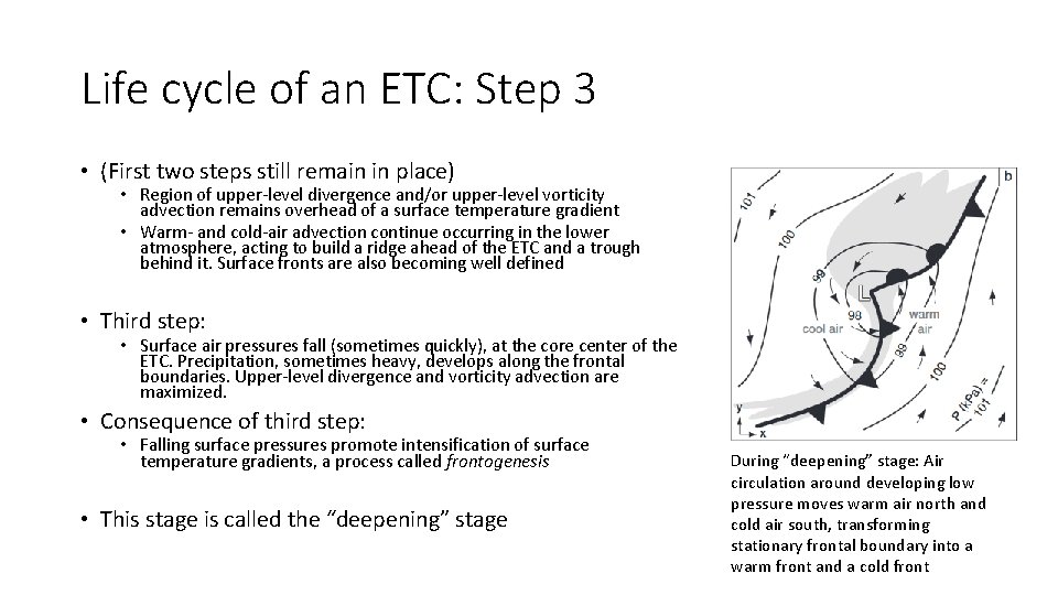 Life cycle of an ETC: Step 3 • (First two steps still remain in