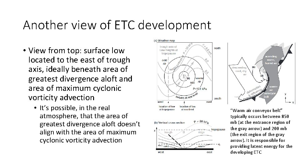Another view of ETC development • View from top: surface low located to the Another view of ETC development • View from top: surface low located to the
