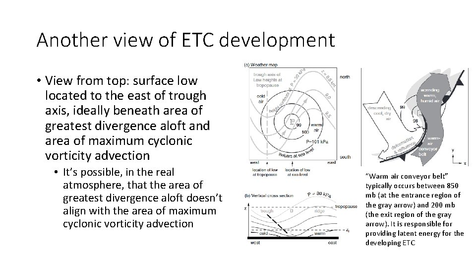 Another view of ETC development • View from top: surface low located to the