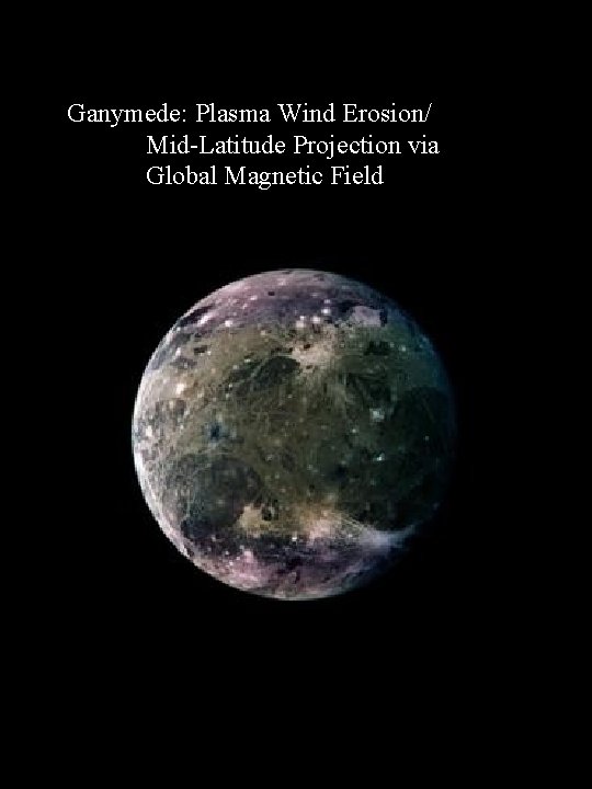 Ganymede: Plasma Wind Erosion/ Mid-Latitude Projection via Global Magnetic Field 