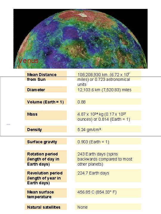 Venus: Mean Distance 108, 208, 930 km. (6. 72 x 107 from Sun miles)