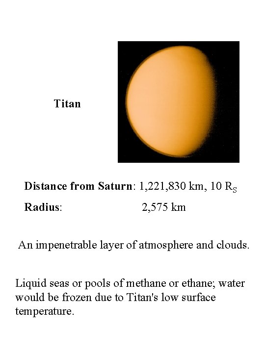 Titan Distance from Saturn: 1, 221, 830 km, 10 RS Radius: 2, 575 km