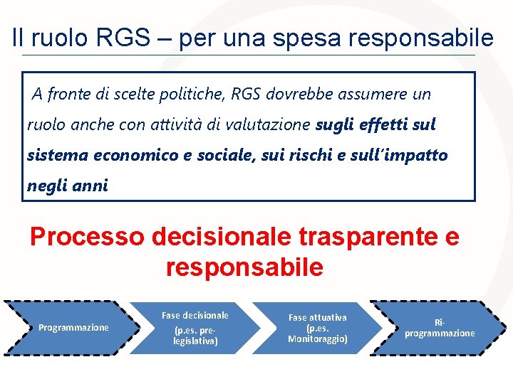 Il ruolo RGS – per una spesa responsabile A fronte di scelte politiche, RGS