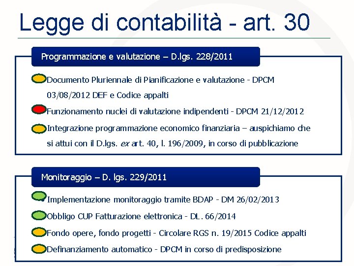 Legge di contabilità - art. 30 Programmazione e valutazione – D. lgs. 228/2011 •