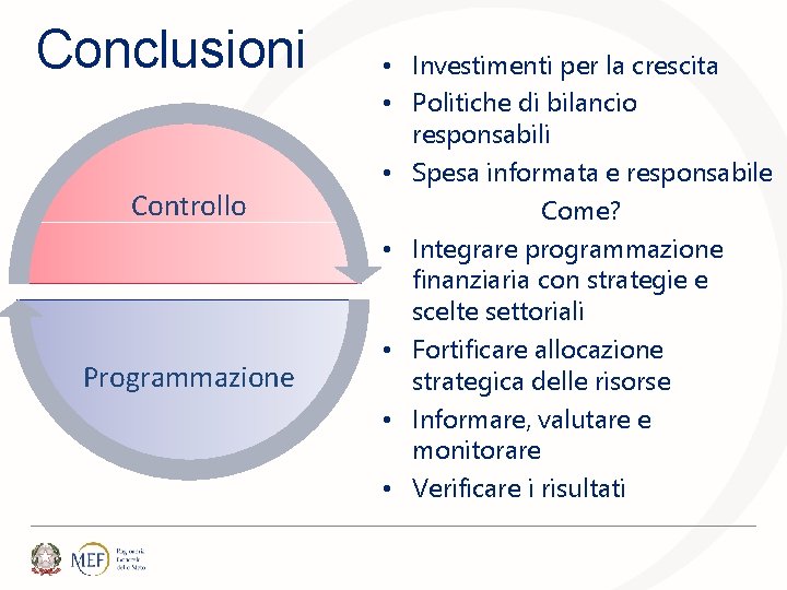 Conclusioni Controllo Programmazione • Investimenti per la crescita • Politiche di bilancio responsabili •