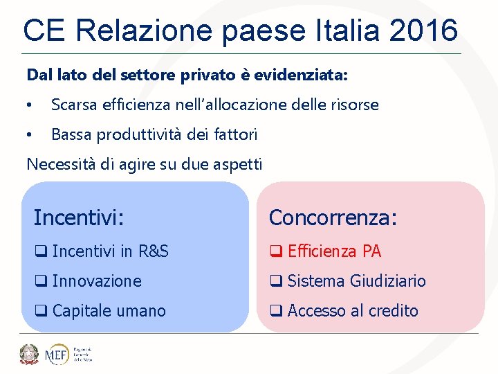 CE Relazione paese Italia 2016 Dal lato del settore privato è evidenziata: • Scarsa