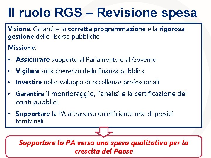 Il ruolo RGS – Revisione spesa Visione: Garantire la corretta programmazione e la rigorosa