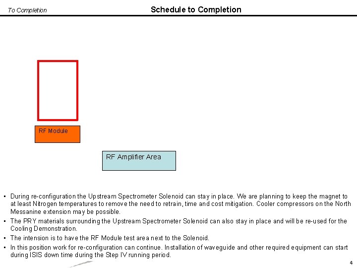 To Completion Schedule to Completion RF Module RF Amplifier Area • During re-configuration the
